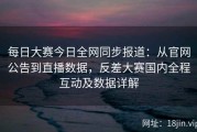 每日大赛今日全网同步报道：从官网公告到直播数据，反差大赛国内全程互动及数据详解